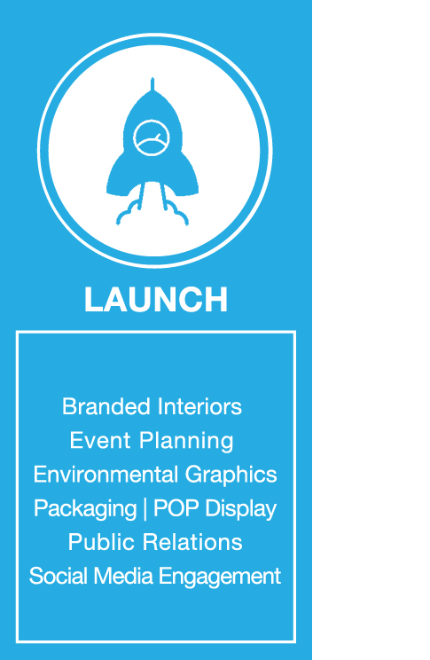Jonas Creative Implementation Services: Branded Interiors, Event Planning, Environmental Graphics, Packaging & POP Display, Public Relations, Social Media Engagement